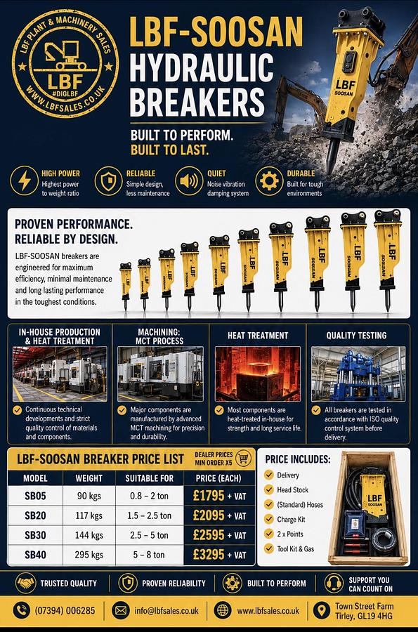 2026 SOOSAN SB30 2.5 - 5T BREAKER