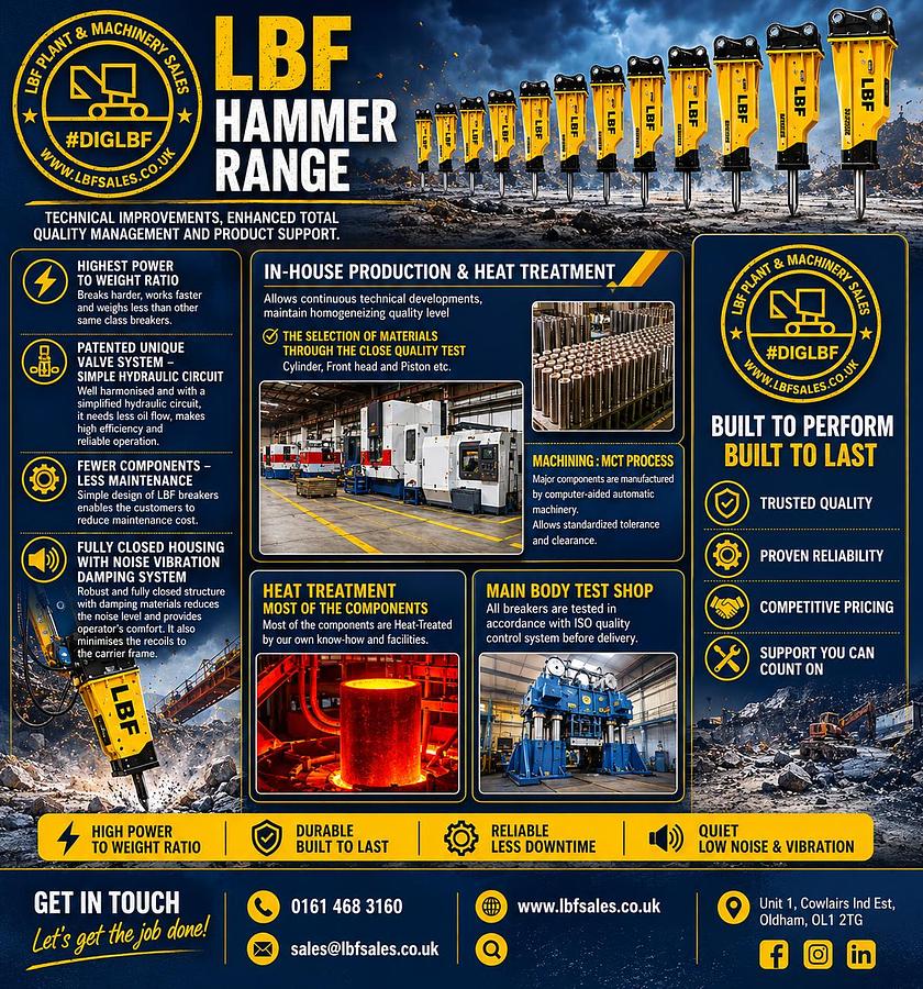 2026 SOOSAN SB30 2.5 - 5T BREAKER