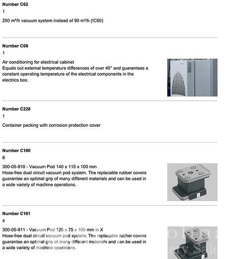 Used 2017 Felder Profit H500 5 Axis CNC Router