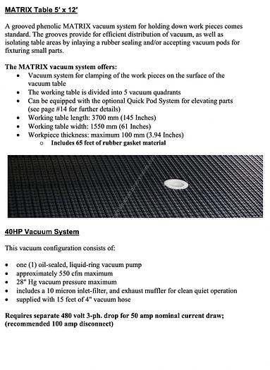 Used Weeke Vantech 512 CNC