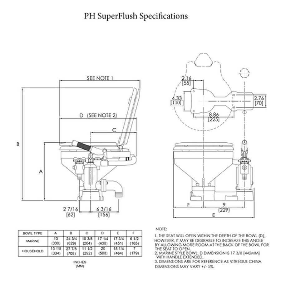 Raritan PH SuperFlush Manual Toilet Marine Size Bowl