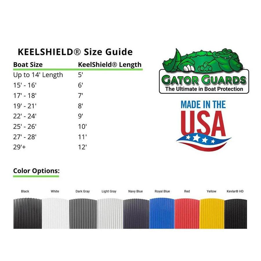 Gator Guard Keelshield 7ft Light Gray