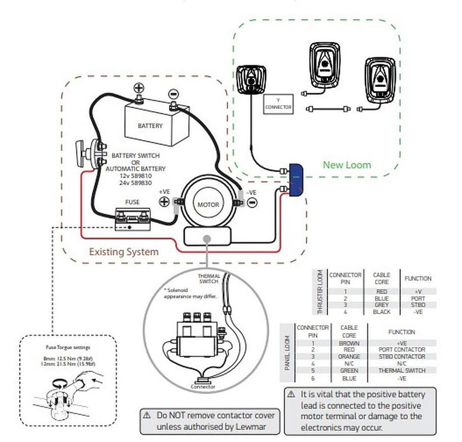 Lewmar 589842 Black Box Allows New Controls with Old Thrusters