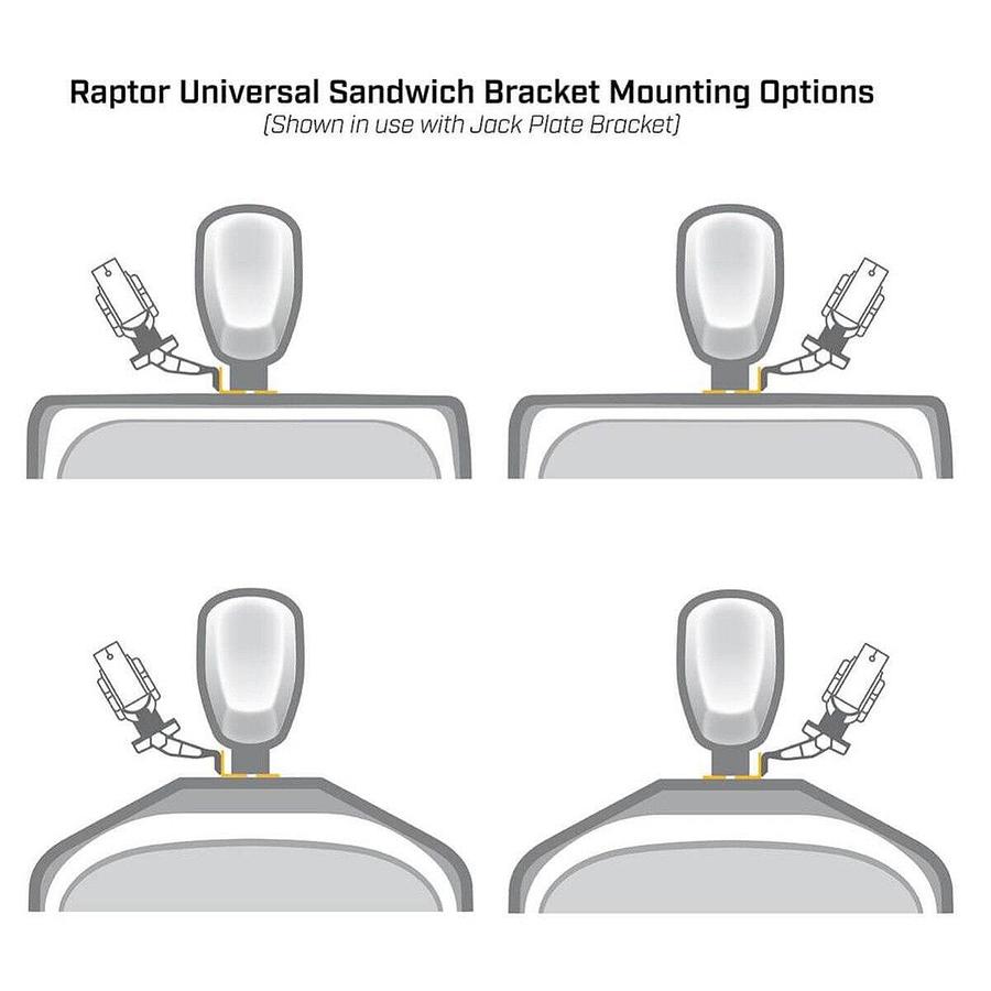 Minn Kota Black Universal Sandwich Adapter For Raptor