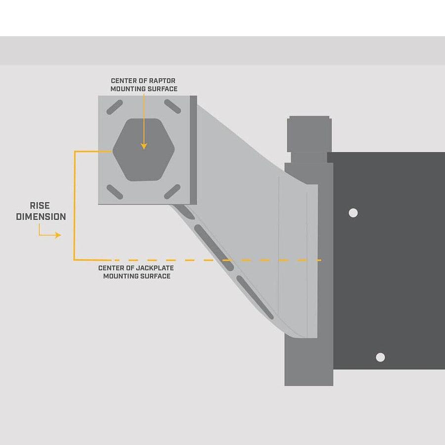 Minn Kota P86 Black Jack Plate Adapter for Raptor Port 8in Setback 6in Rise