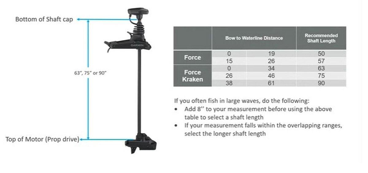 Garmin Force Kraken Trolling Motor White 90in Shaft No Tranducer