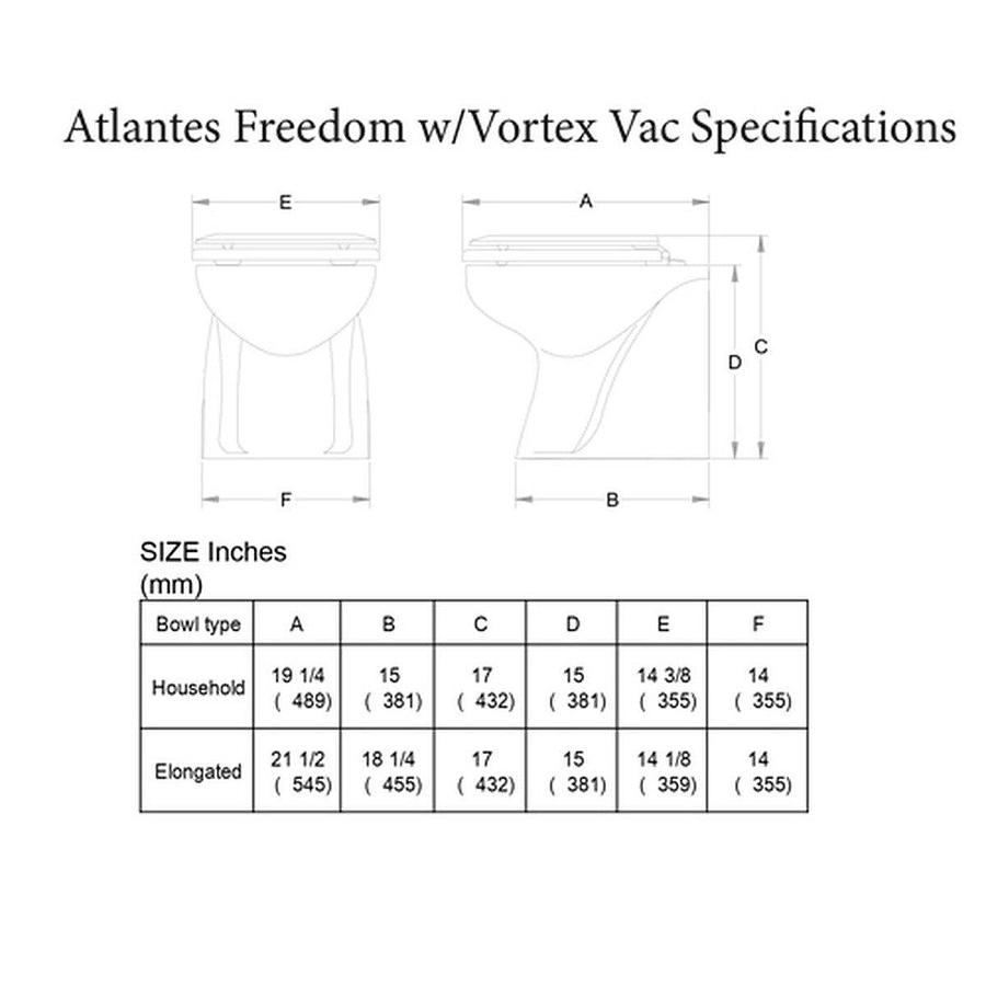 Raritan AVHWR01202 Atlantes Freedom W/VORTEX-VAC