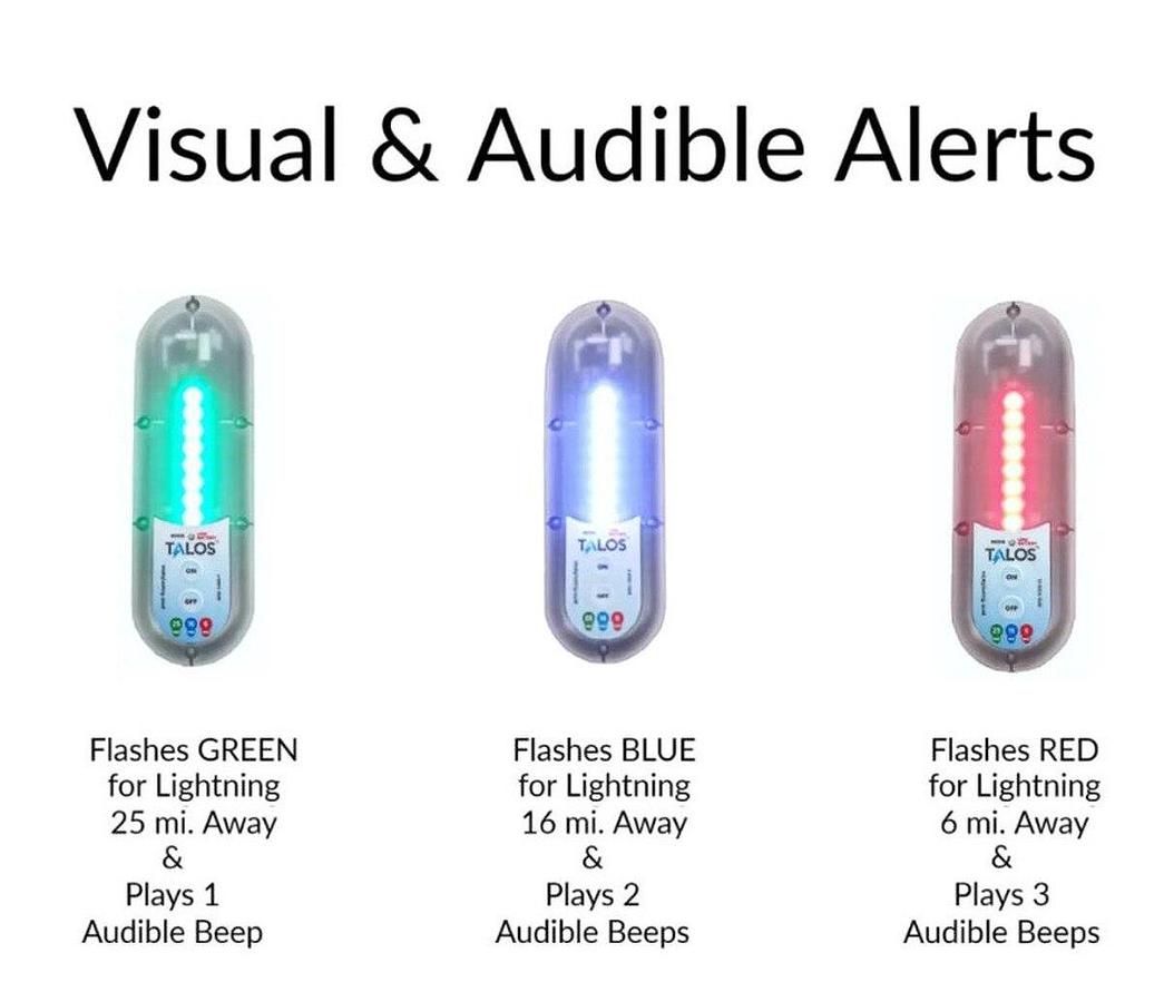 Talos SFD-1000-G Motion Lightning Detector for watercraft