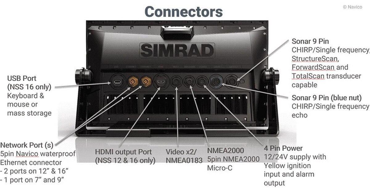 Simrad NSS7 evo3 Combo MFD With Insight