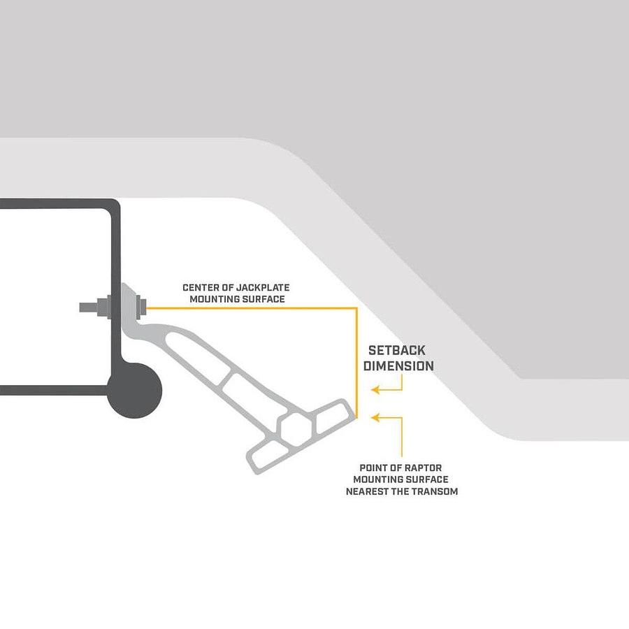 Minn Kota P86 White Jack Plate Adapter for Raptor Port 8in Setback 6in Rise