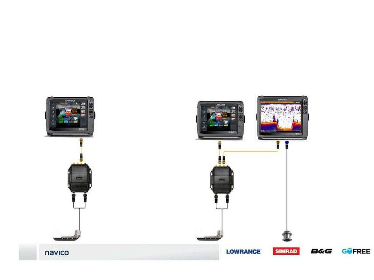 Lowrance Structure Scan 3D With Transom Mount Transducer