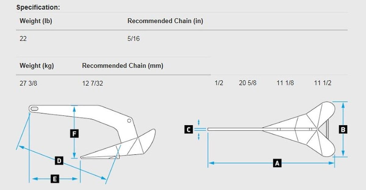 Lewmar 22LB DTX Anchor