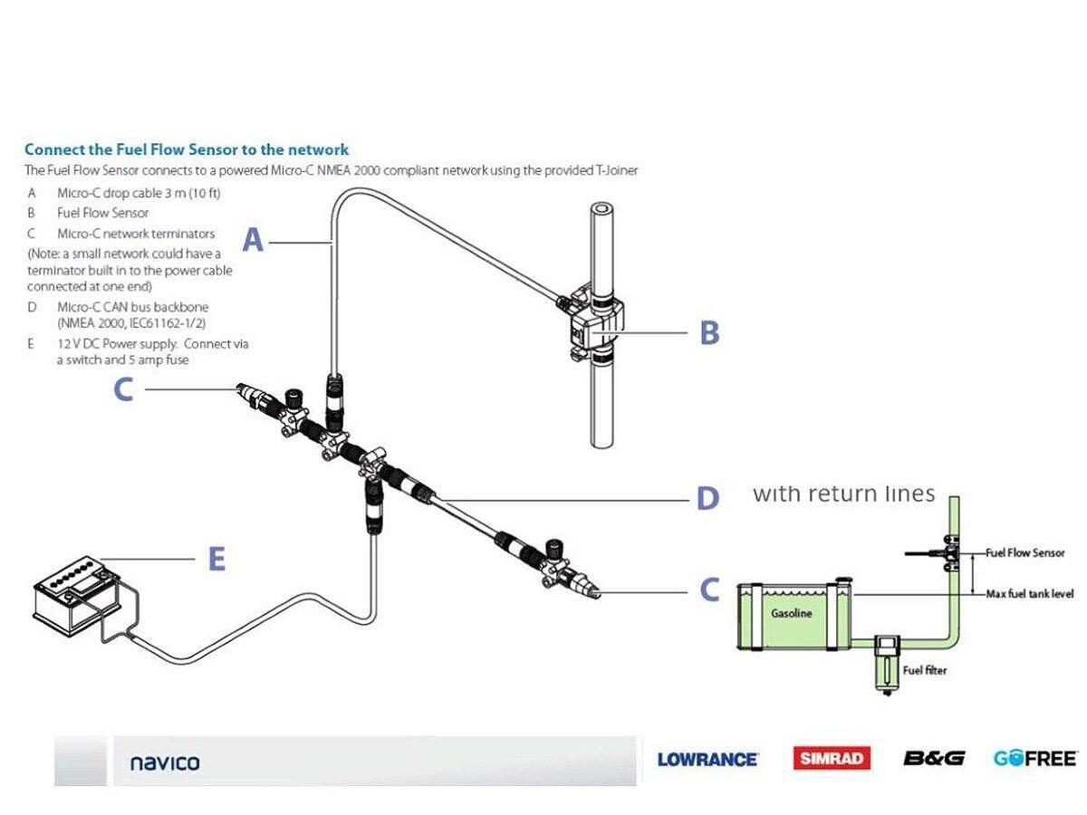 Lowrance Fuel Flow Sensor NMEA 2000
