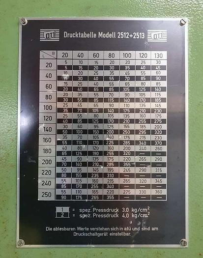 Used 1979 OTT  Veneer press  JU 65