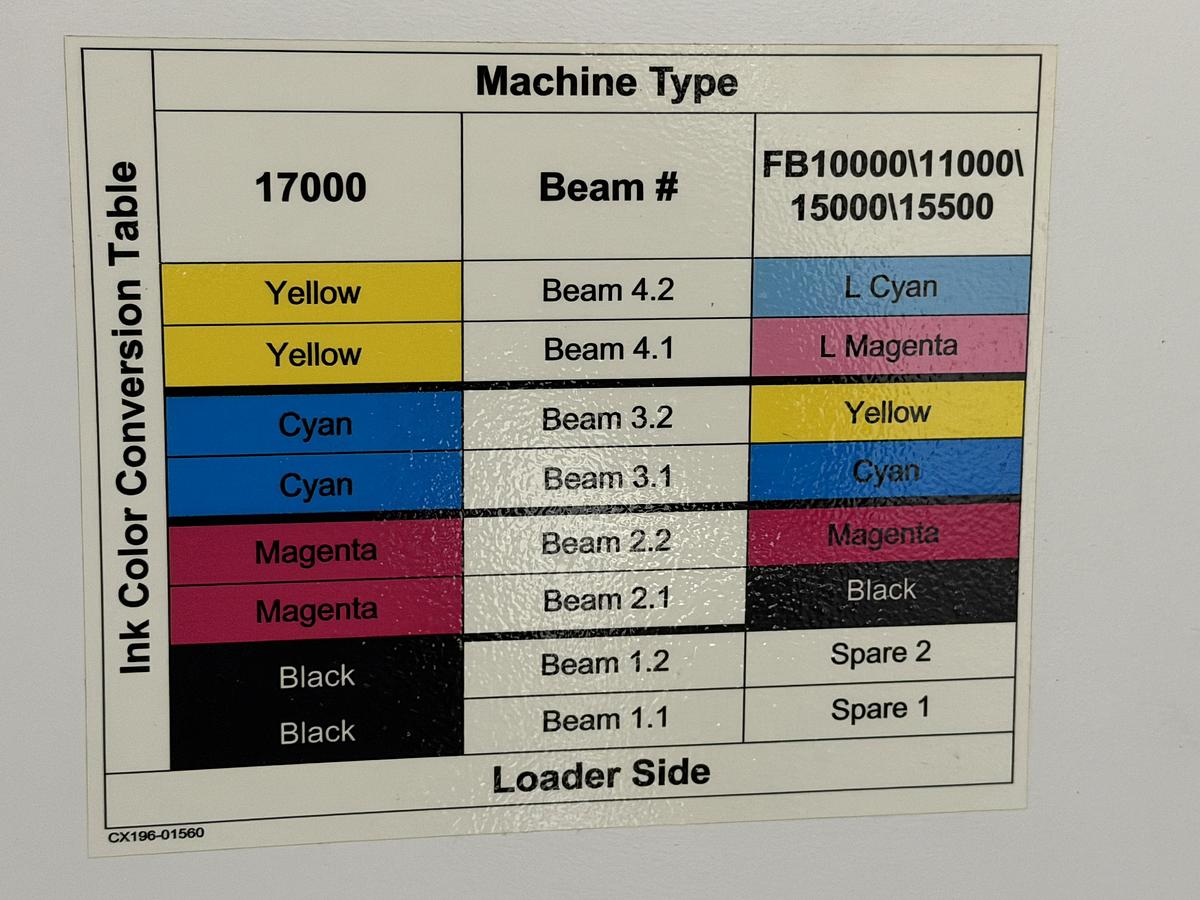 Used 2015 HP Scitex 15500 Corrugated Press