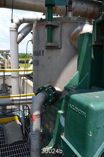 Used Ahlstrom Moduscreen F3 with Motor #30024