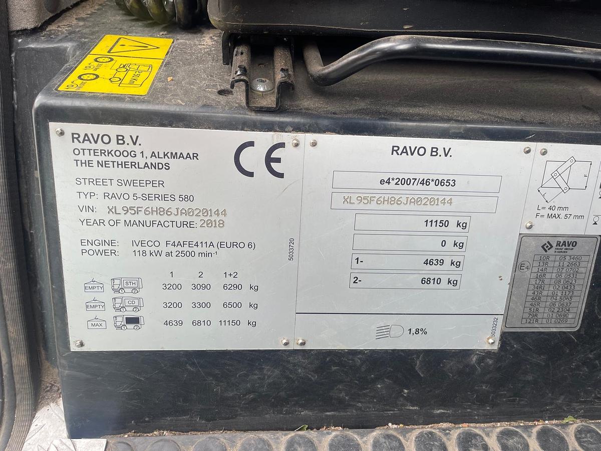 Used 2018 Ravo 580 STH