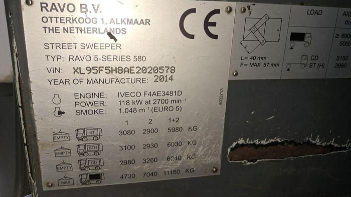 Used 2014 Ravo 580 STH