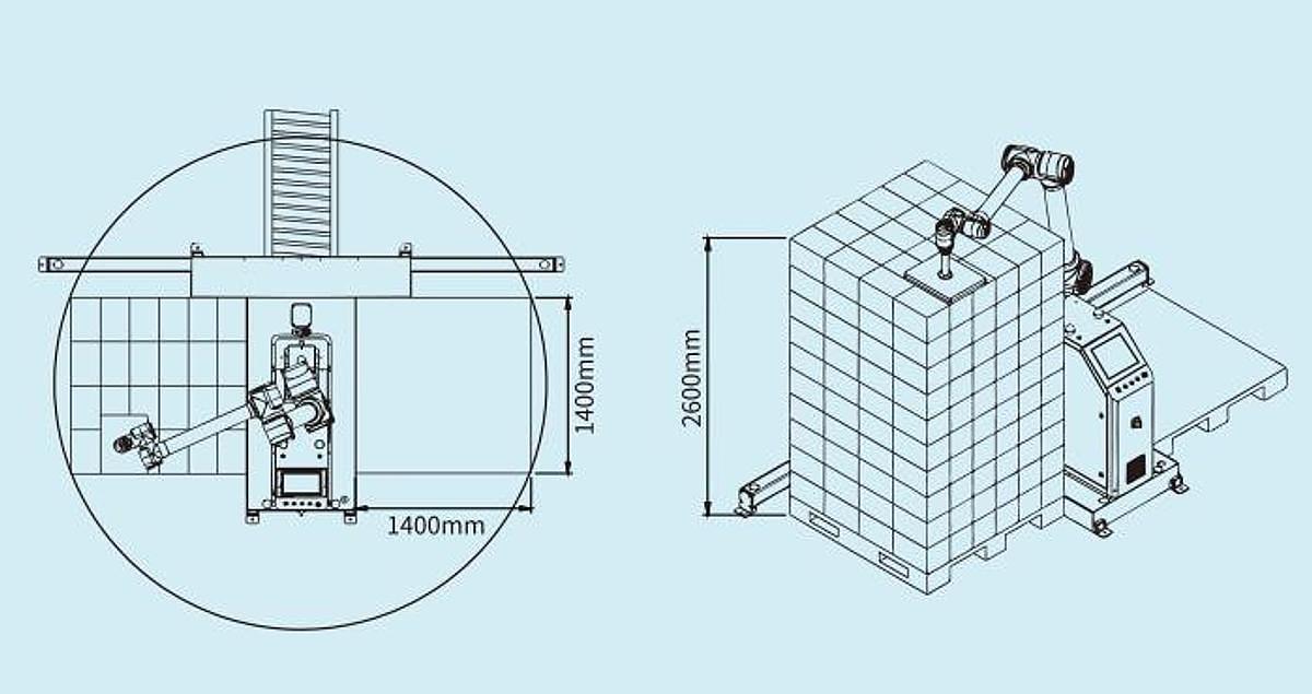 NEW - COLLABORATIVE PALLETIZING ROBOT (MAX HEIGHT 102.4")