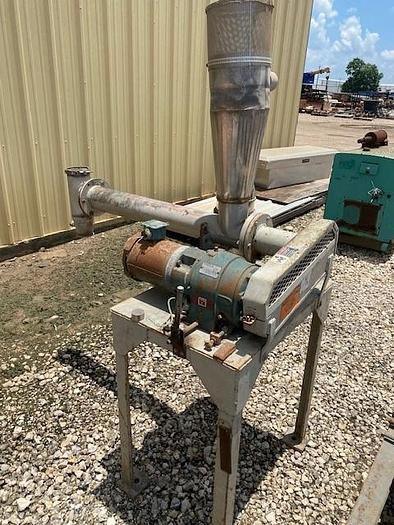 Used 8" x 29" HOSOKAWA BEPEX TURBULIZER – MODEL TCX-8 – S/S