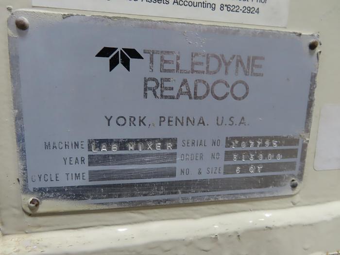 Used 1.5 GALLON TELEDYNE READCO DOUBLE ARM SIGMA BLADE MIXER - S/S - JACKETED