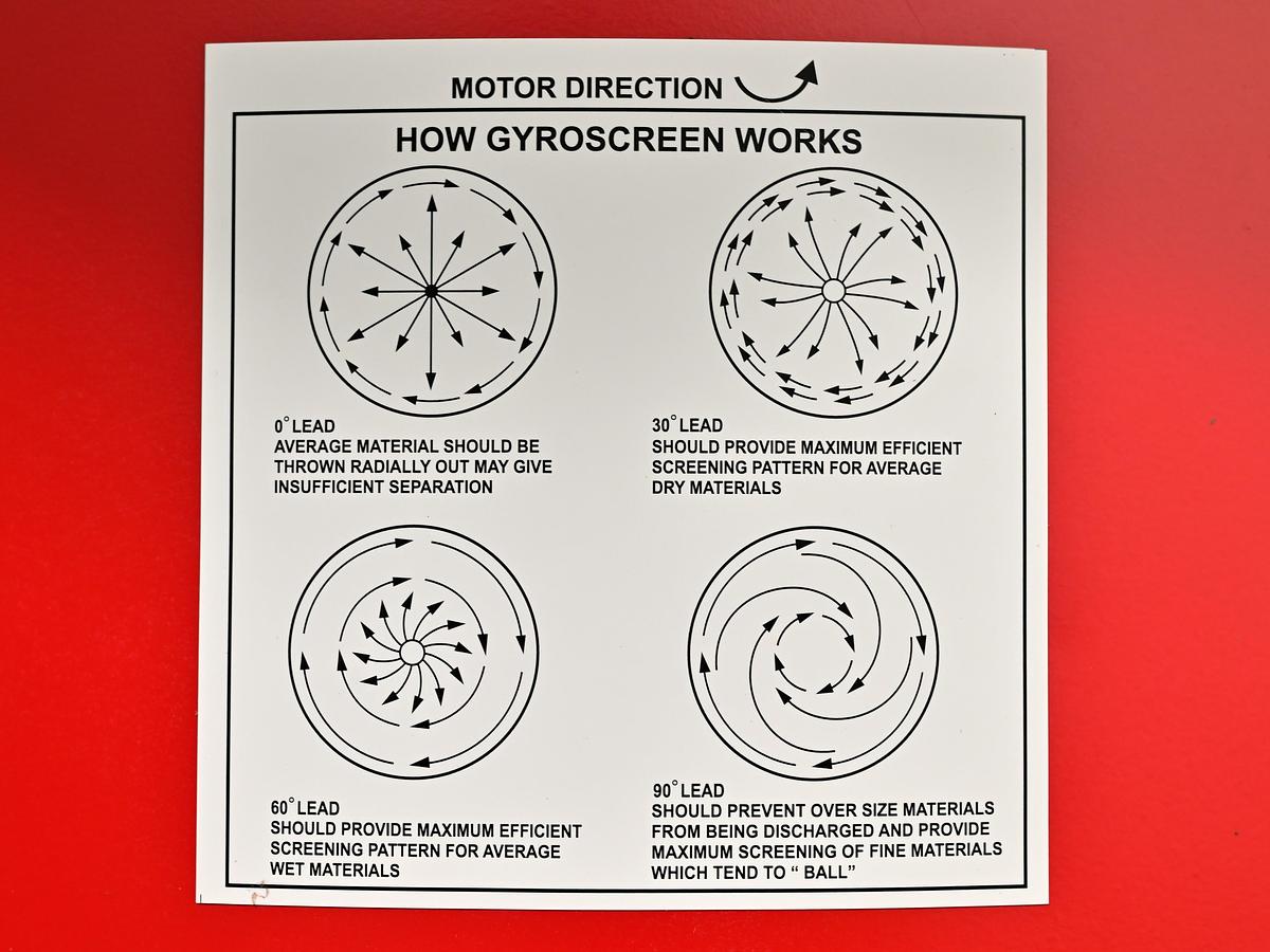 NEW 60" CIRCULAR SCREENER - S/S - 1 DECK (2 SPOUT)