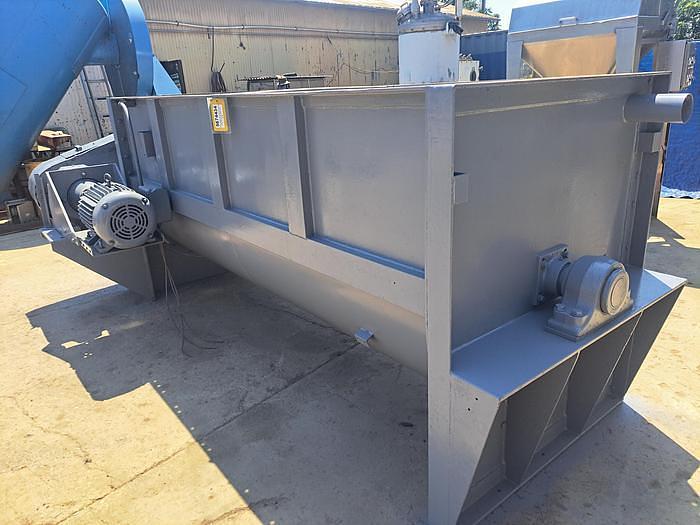 Used 95 CU. FT. HAYES & STOLZ RIBBON BLENDERS -304 S/S