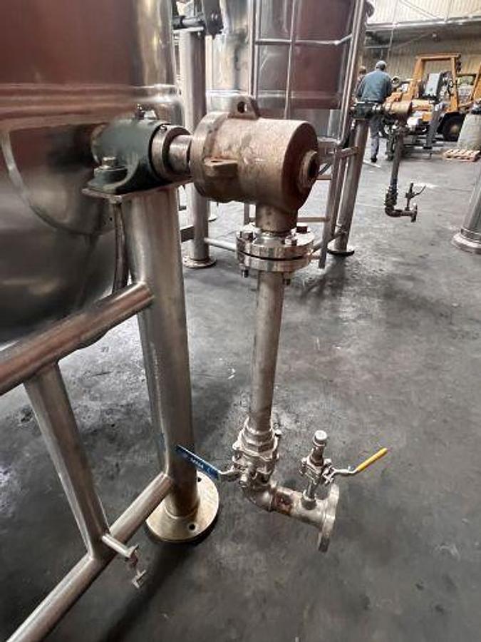 Used 250 GALLON GROEN SINGLE MOTION KETTLE - TILT OUT AGITATION WITH TILT DISCHARGE