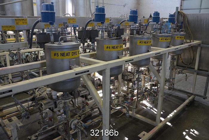 Used Bran & Luebbe A16246 Autoblend Color System #32186