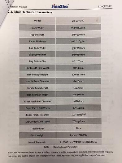 Used 2017 JIANGSU FANGBANG MACHINERY ZD-QFP14C - Sheet fed square bottom paper bag makingmachine with twisted handles unit