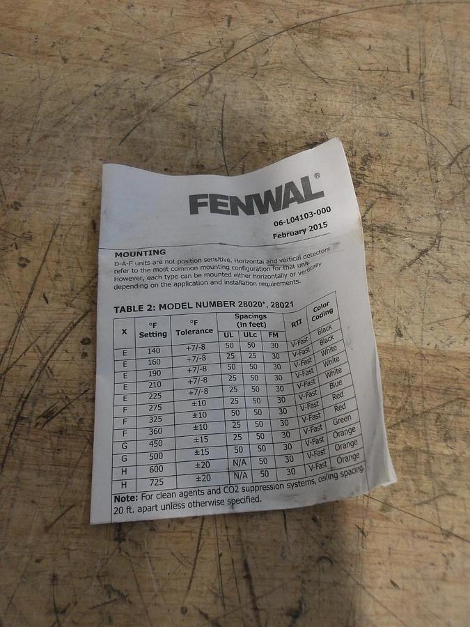 FENWAL 12E27120-000-04 DETECT-A-FIRE SENSOR, #115118GJW NIB