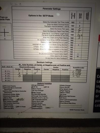 Used 2000 FADAL VMC 4020HT W/ Extended "Z" - Video