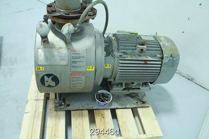 Used Black Clawson Mini Screen Mini Sorter #29446