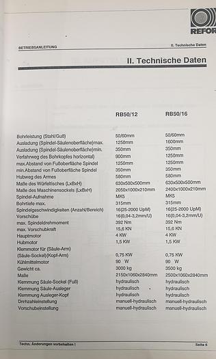 Used REFORM RB 50-16