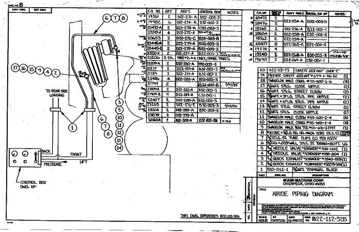 Used 1998 BELOIT #21503