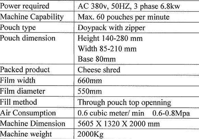 2014 Velotus HFFS Packing Machine