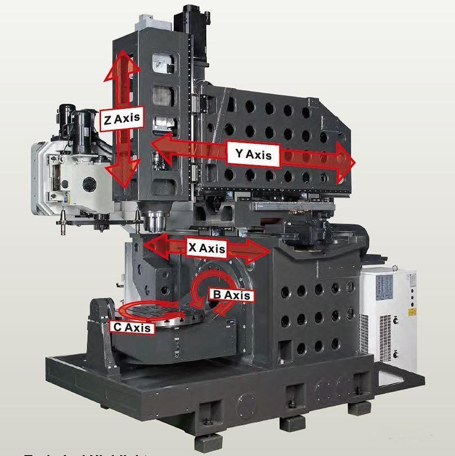 LITZ LU-400