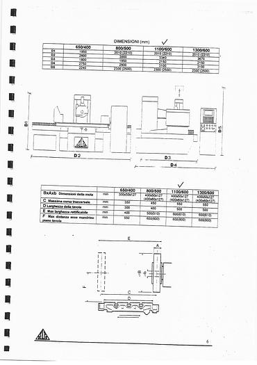 Usato Rettifica tangenziale DELTA Synthesis Compact 1000/600