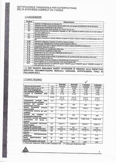 Usato Rettifica tangenziale DELTA Synthesis Compact 1000/600