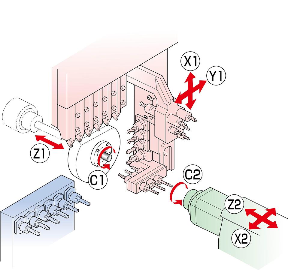 Usato Tornio a fantina mobile STAR SR-32JII-A | + caricatore BOSS 338/37 | CNC Fanuc
