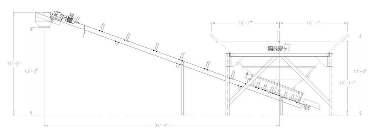 2026 Belgrade Decumulative 12 Yard Concrete Batch Plant