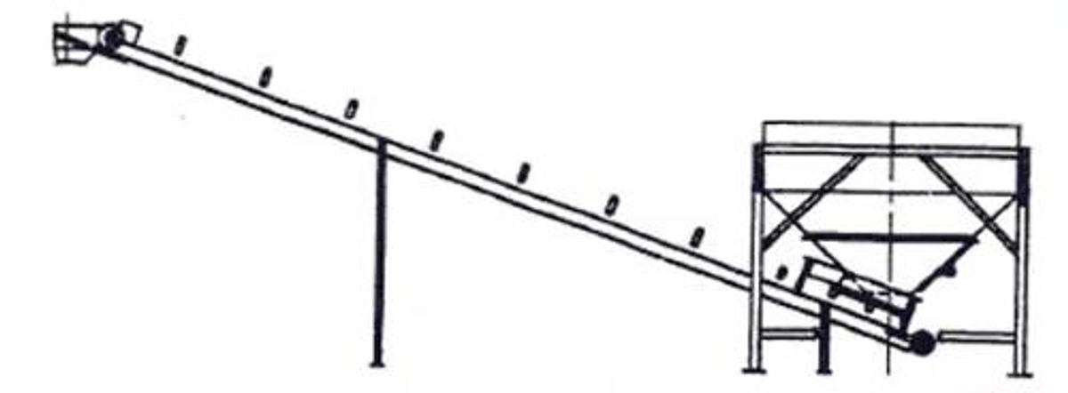 Used 2026 12 Yard Accumulative Batching Package