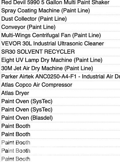 Used Custom Built Finishing Line