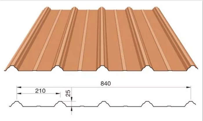 Machine for forming metal roof or wall panels
