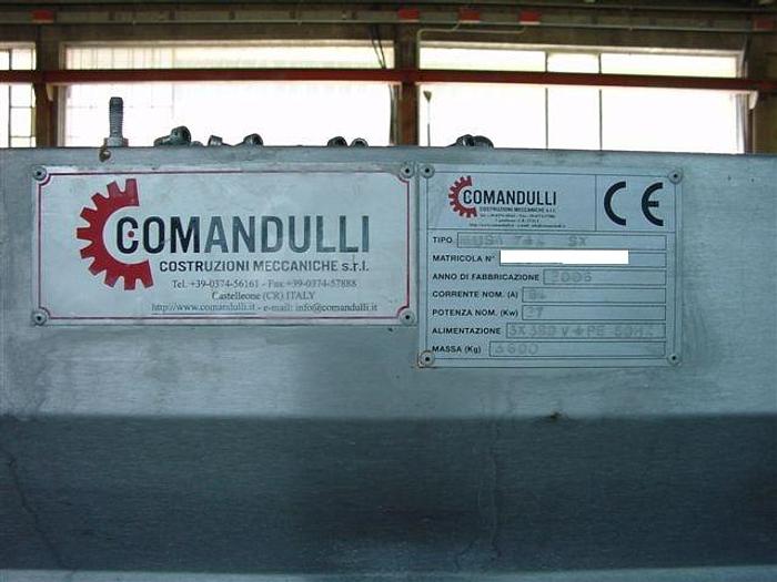 Usato comandulli lucidacostre