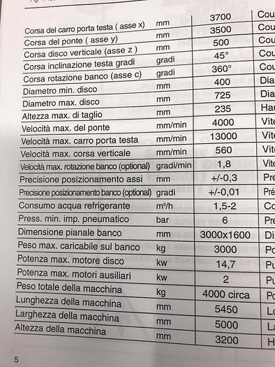 Used FRESA A PONTE NOAT MODELLO  ANTEA AUTOMATICA USATA 