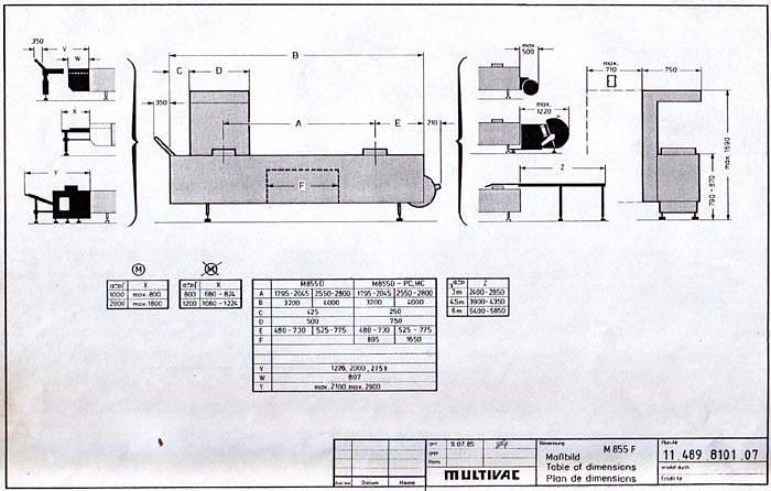 Used Maszyna pakująca próżniowa w ruchu ciągłym – "Multivac" M 855 F PC