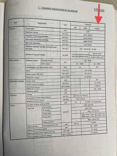 Ottime Tornio Cnc MAZAK SUPER QUICK TURN 18MS MARK II