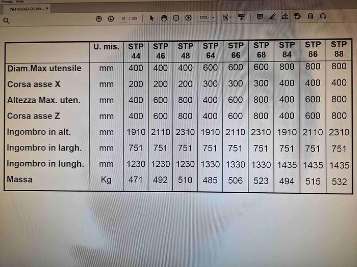 Usato PRESETTING SPERONI ESPERIA STP 66