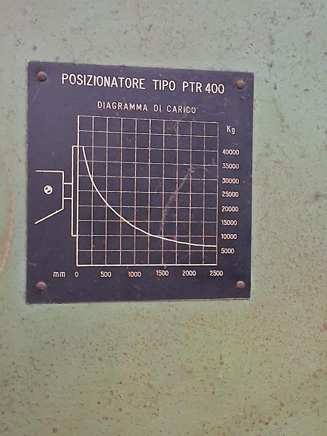 Usato POSIZIONATORE DI SALDATURA A TAVOLA ROTOBASCULANTE MECCANICO ISAM PTR 400